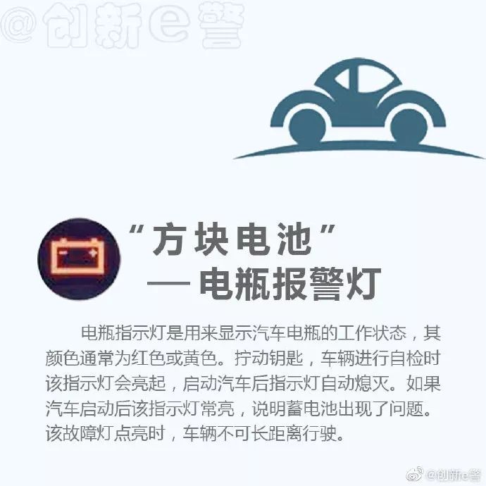 【安全学堂】机油报警灯
