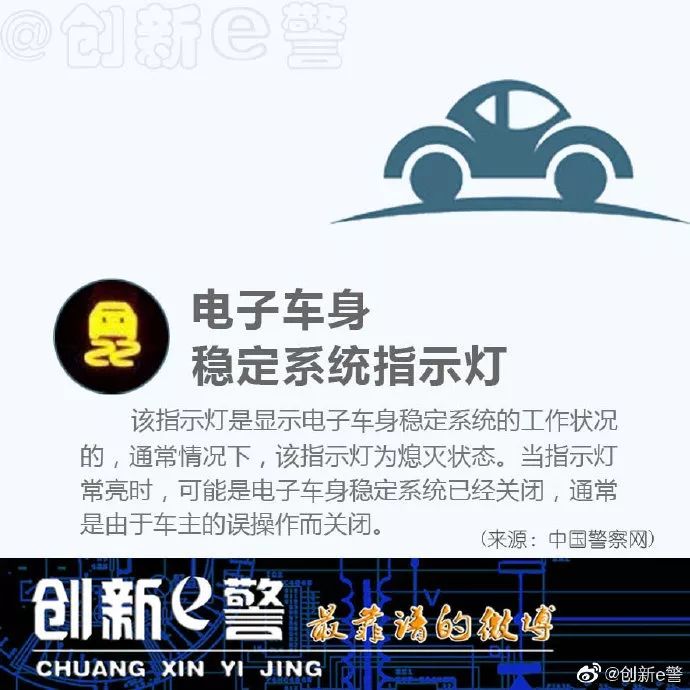 【安全学堂】机油报警灯