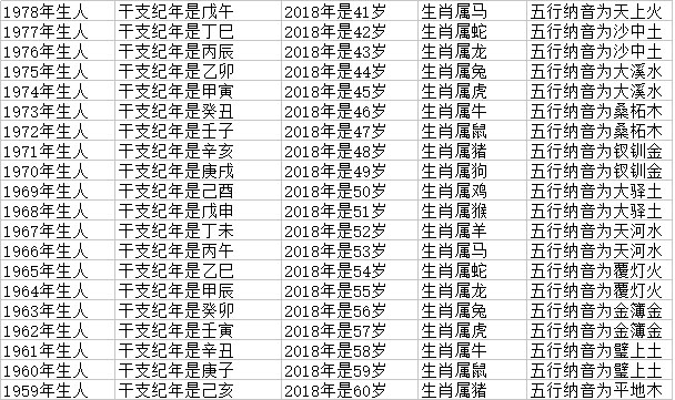 79年属什么今年多大73年属牛49岁有一灾婚姻 汽车时代网
