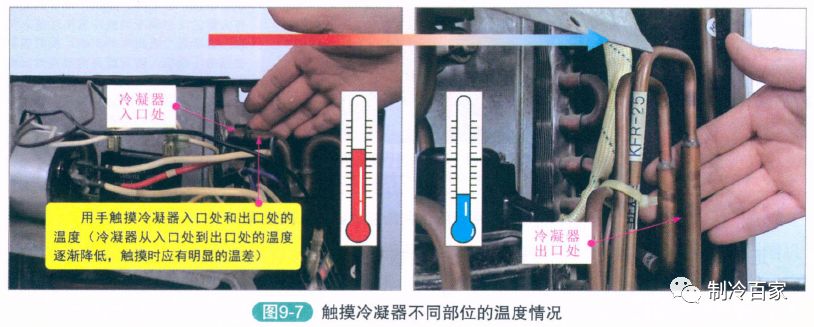 家用空调如何维修？—触摸法