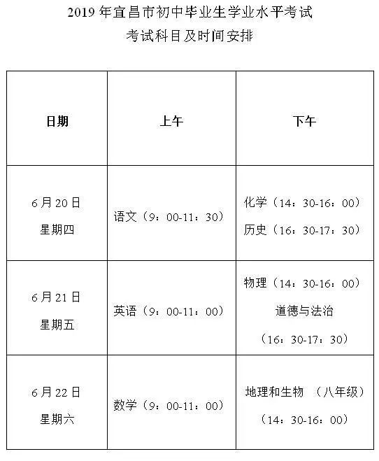 出行注意！中考期间，宜昌这些路段临时交通管制！