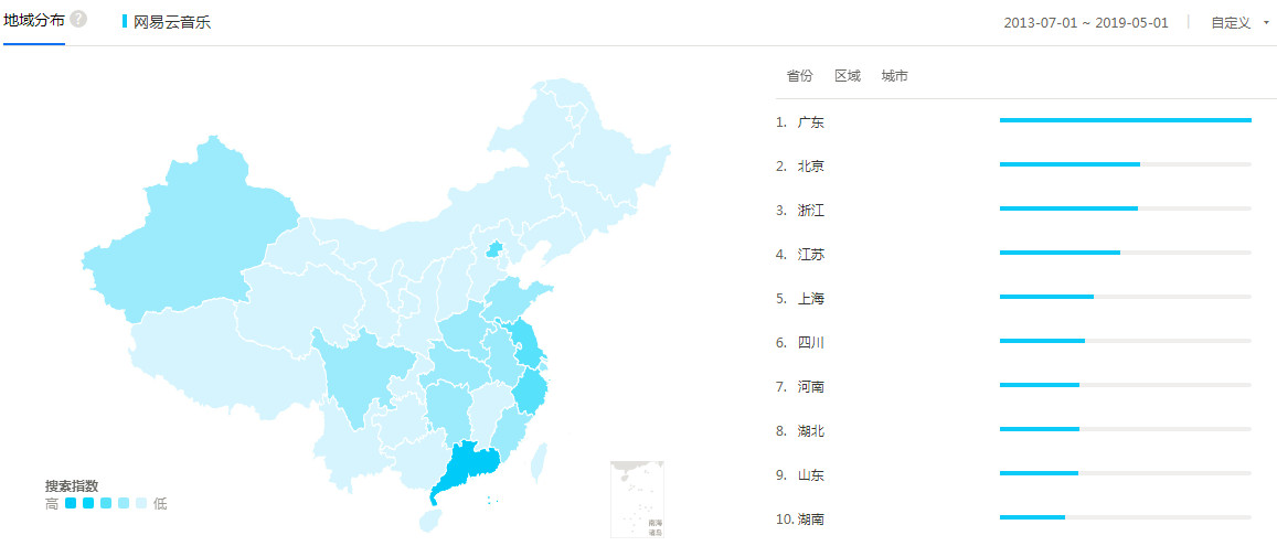 网易云音乐产品体验分析报告：企图用音乐的力量捕获你