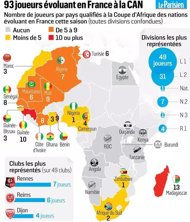 法甲除了法国哪里的人多(非洲杯变法国杯？法国联赛成贡献非洲杯国脚最多联赛，共93人)