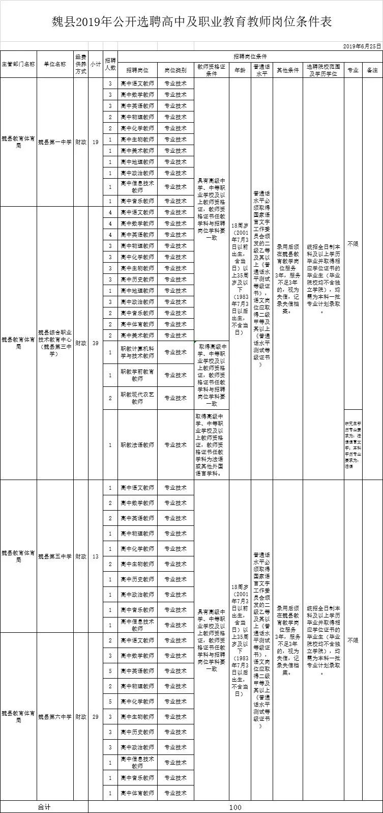 雄县教师招聘（有编制）