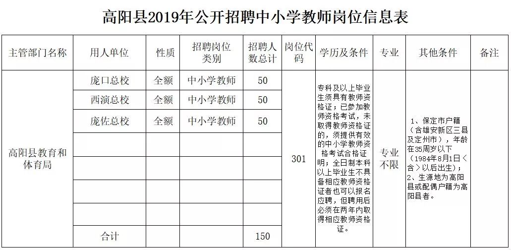 雄县教师招聘（有编制）