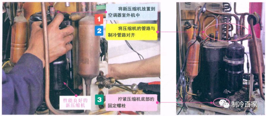 五大步骤！手把手教你更换压缩机