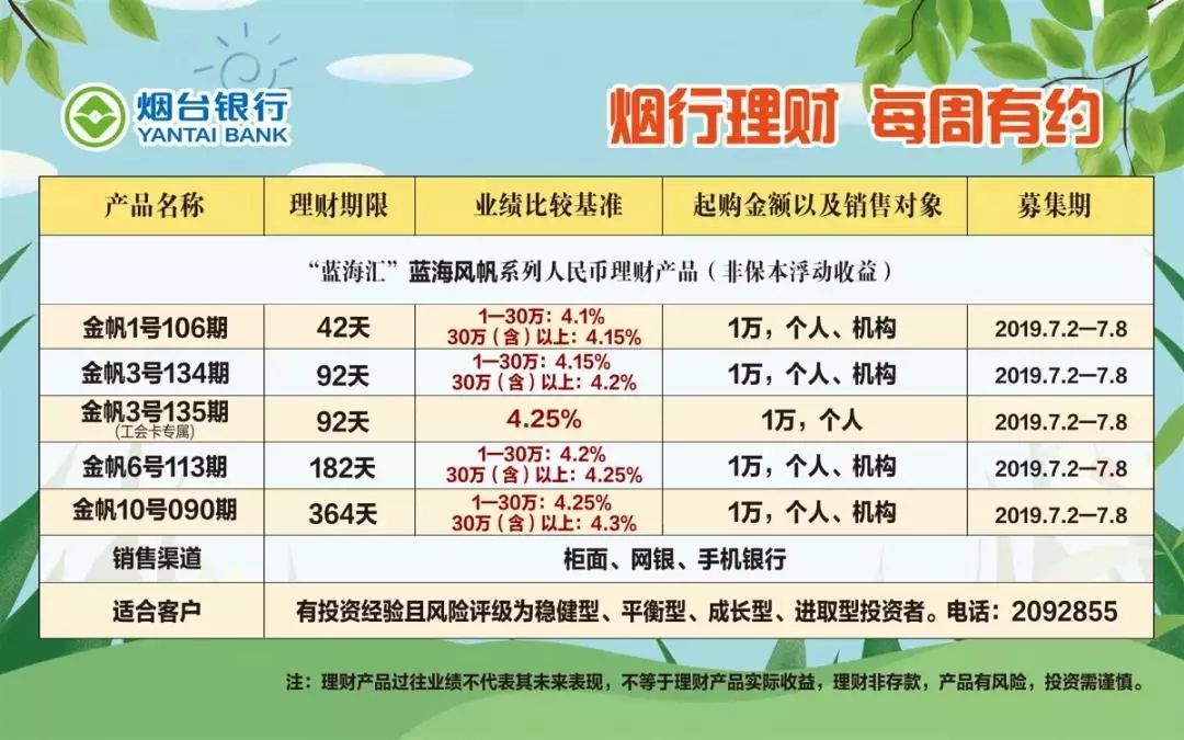 莱州二手房,莱州二手房出售最新信息发布
