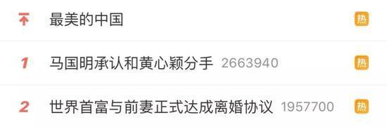 亞馬遜CEO貝索斯正式離婚 史上最貴離婚生效事件始末