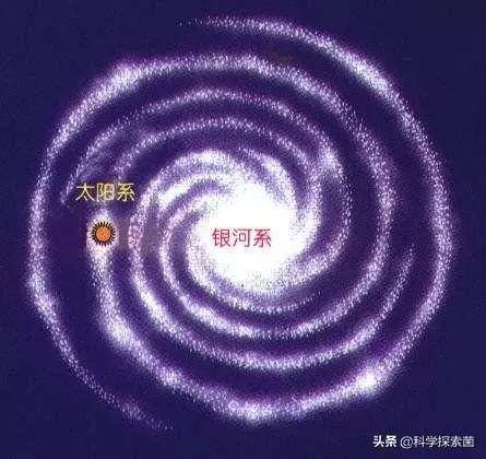 第一二三宇宙速度分别是什么，第一二三宇宙速度分别是什么？