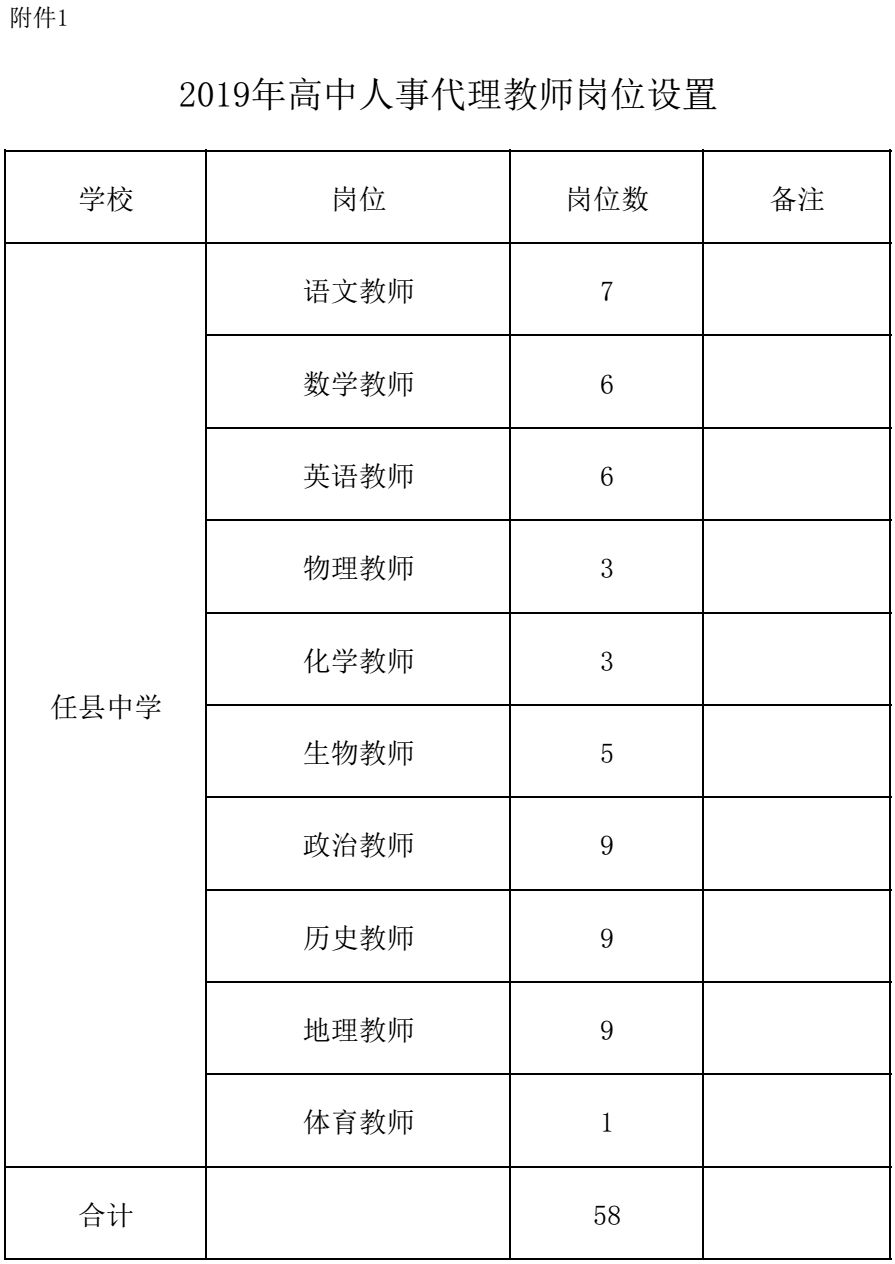 2017文安县教师招聘（2465人）