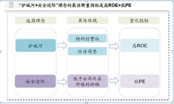 「股票公司」什么是每股净资产（每股净资产如何计算）