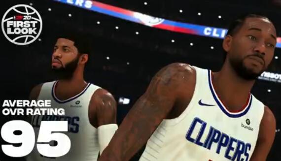 nba2k20哪些队伍厉害(2K20各队双人组能力值Top 4：詹眉领衔 卡椒第二)