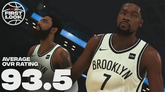 nba2k20哪些队伍厉害(2K20各队双人组能力值Top 4：詹眉领衔 卡椒第二)