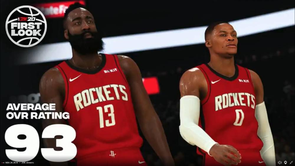 nba2k20哪些队伍厉害(2K20各队双人组能力值Top 4：詹眉领衔 卡椒第二)