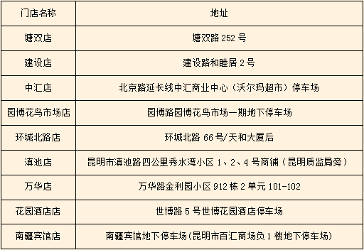 便民 