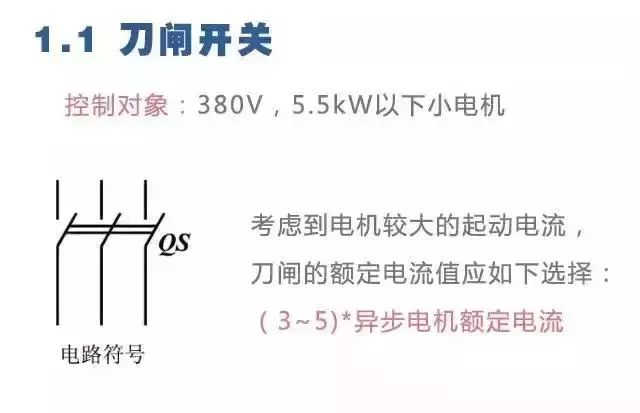 电路图与接线图大全 开关 插座 二次回路图