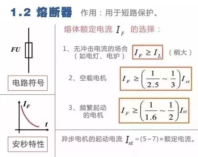 电路图与接线图大全 开关 插座 二次回路图