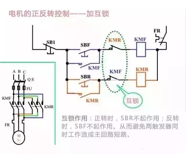 电路图与接线图大全 开关 插座 二次回路图