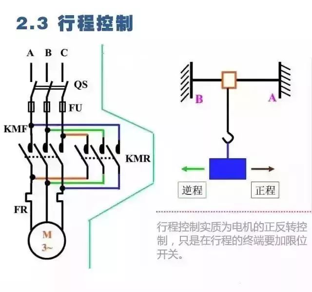 电路图与接线图大全 开关 插座 二次回路图