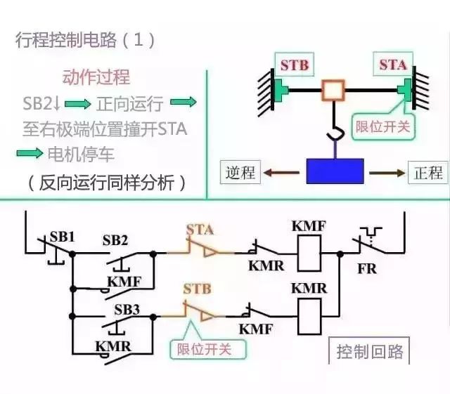 电路图与接线图大全 开关 插座 二次回路图