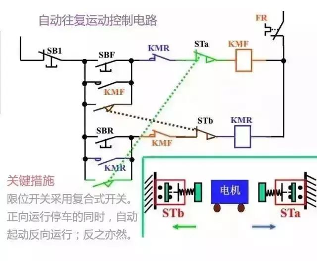 电路图与接线图大全 开关 插座 二次回路图