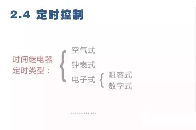 电路图与接线图大全 开关 插座 二次回路图