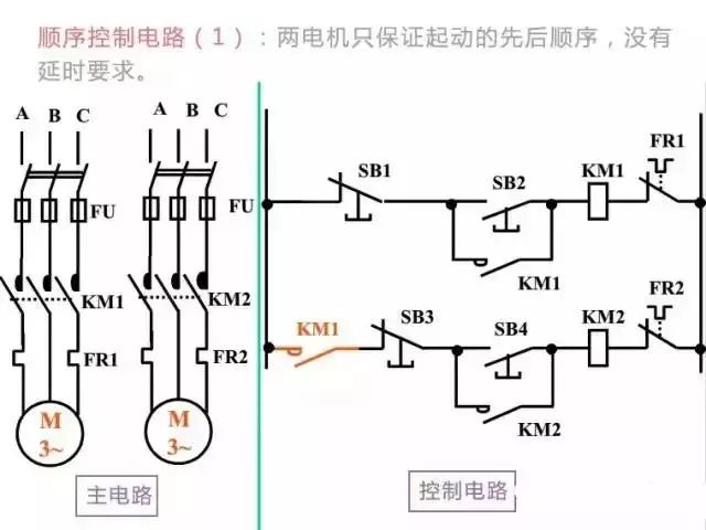 电路图与接线图大全 开关 插座 二次回路图