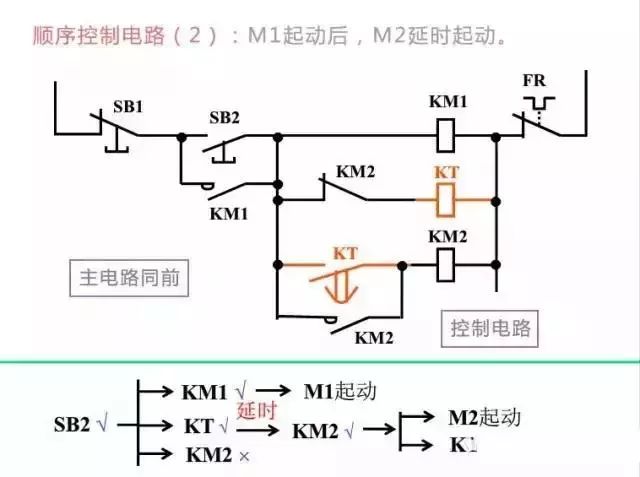 电路图与接线图大全 开关 插座 二次回路图