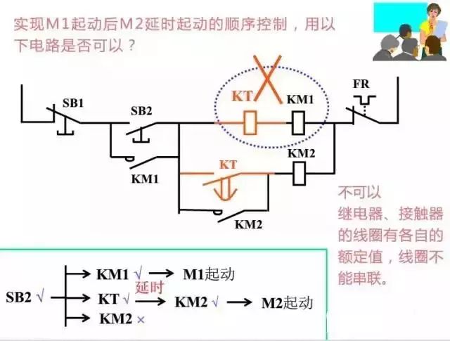 电路图与接线图大全 开关 插座 二次回路图