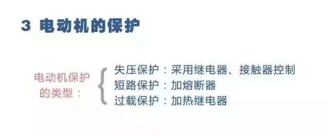 电路图与接线图大全 开关 插座 二次回路图