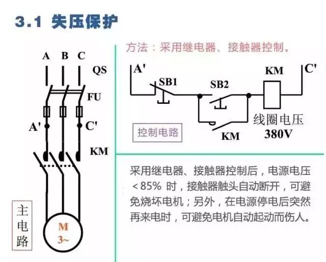 电路图与接线图大全 开关 插座 二次回路图
