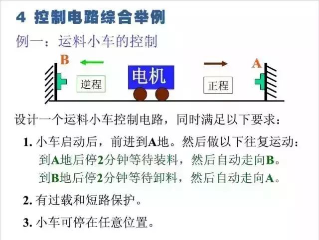 电路图与接线图大全 开关 插座 二次回路图