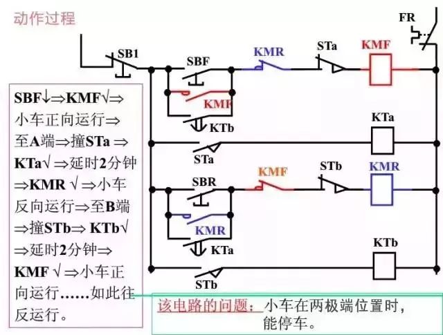 电路图与接线图大全 开关 插座 二次回路图