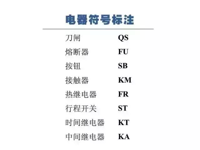 电路图与接线图大全 开关 插座 二次回路图