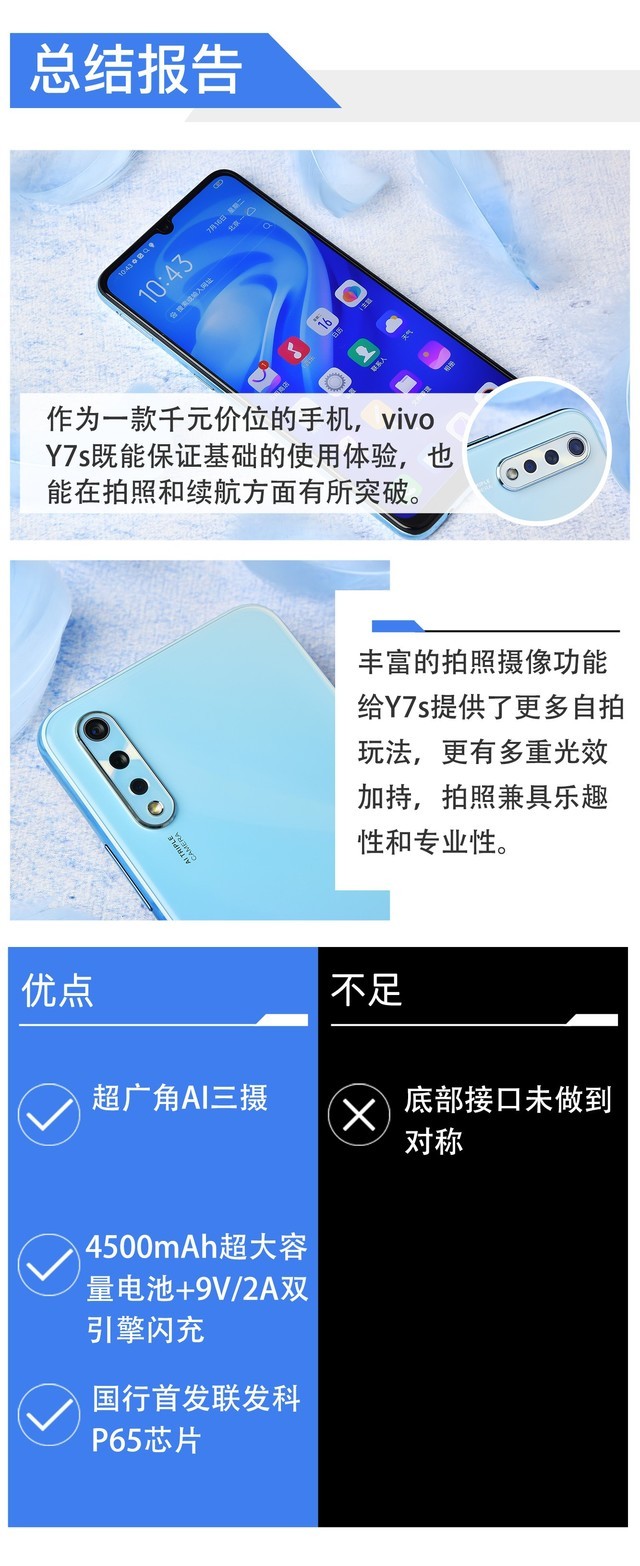 为什么腾讯nba黑屏有声音(千元潮美新风尚：vivo Y7s全面评测)