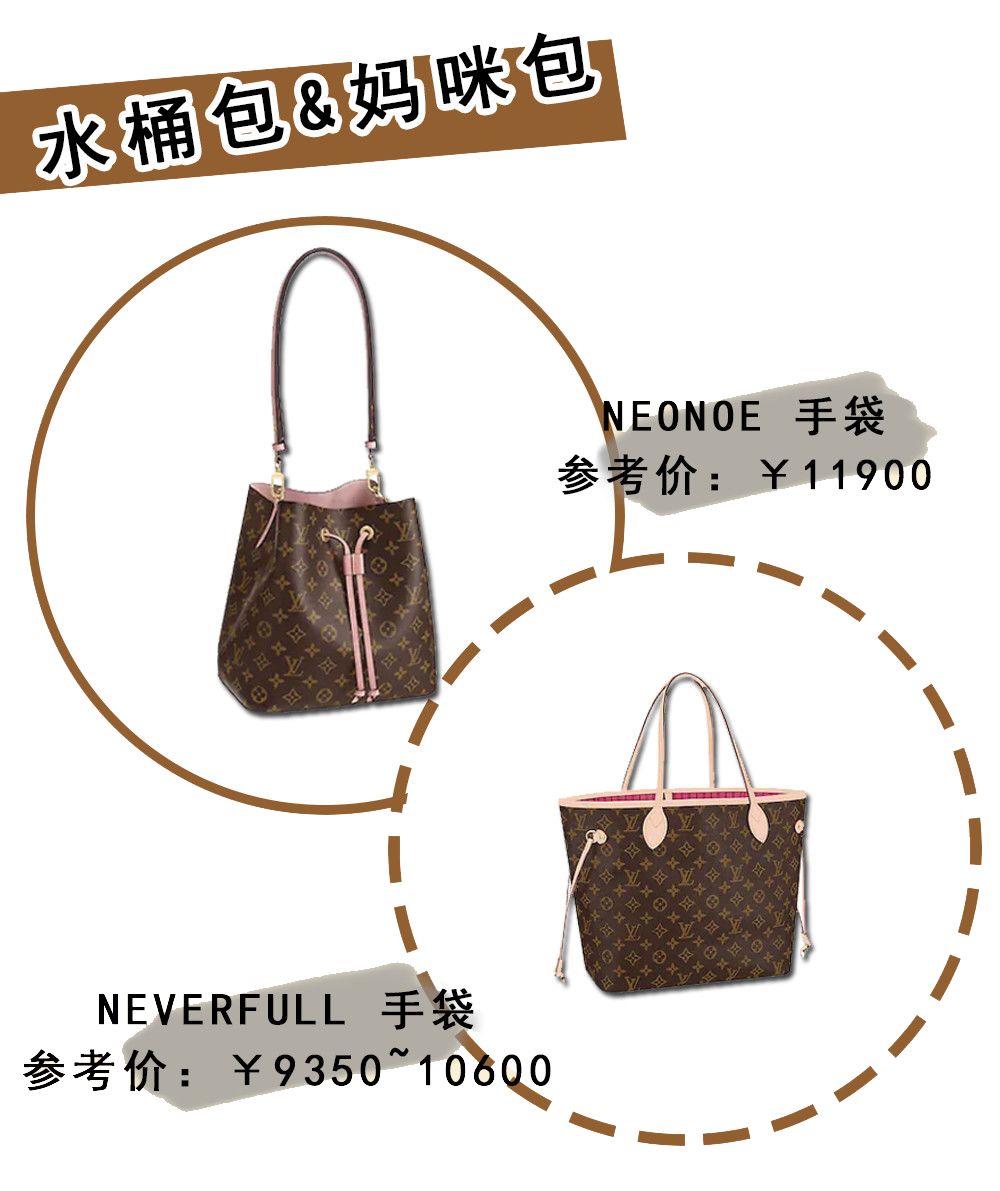 大牌包入门款，真没你想的贵...