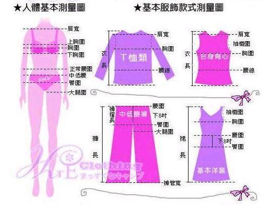 腰围二尺四是多少厘米（2尺4的腰围是30几）