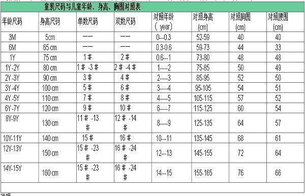 2尺8是多少码裤子 腰围2尺8是多少厘米