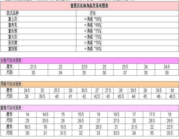 2尺8是多少码裤子 腰围2尺8是多少厘米