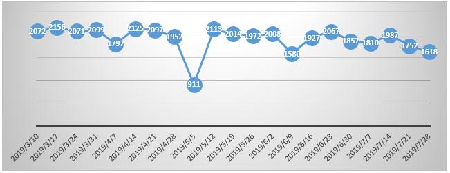 各银行理财产品比较,各银行理财产品比较软件