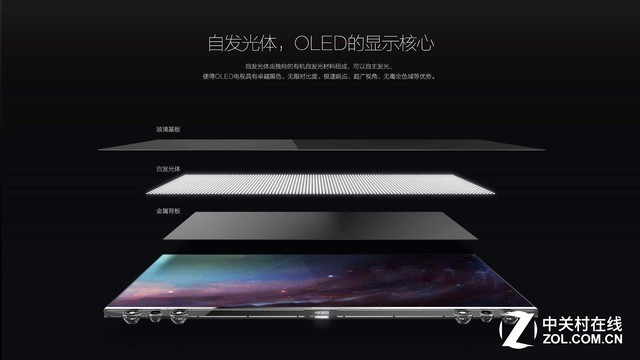 從幾千到上萬(wàn) 好壞電視的差距究竟在哪里？