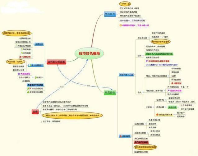 海归一女教授说破股市：“成交量突然在底部连续放量但股价却滞涨”意味着什么？不懂请尽早离开股市