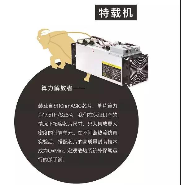 眼见为实——带你走进矿机与矿场