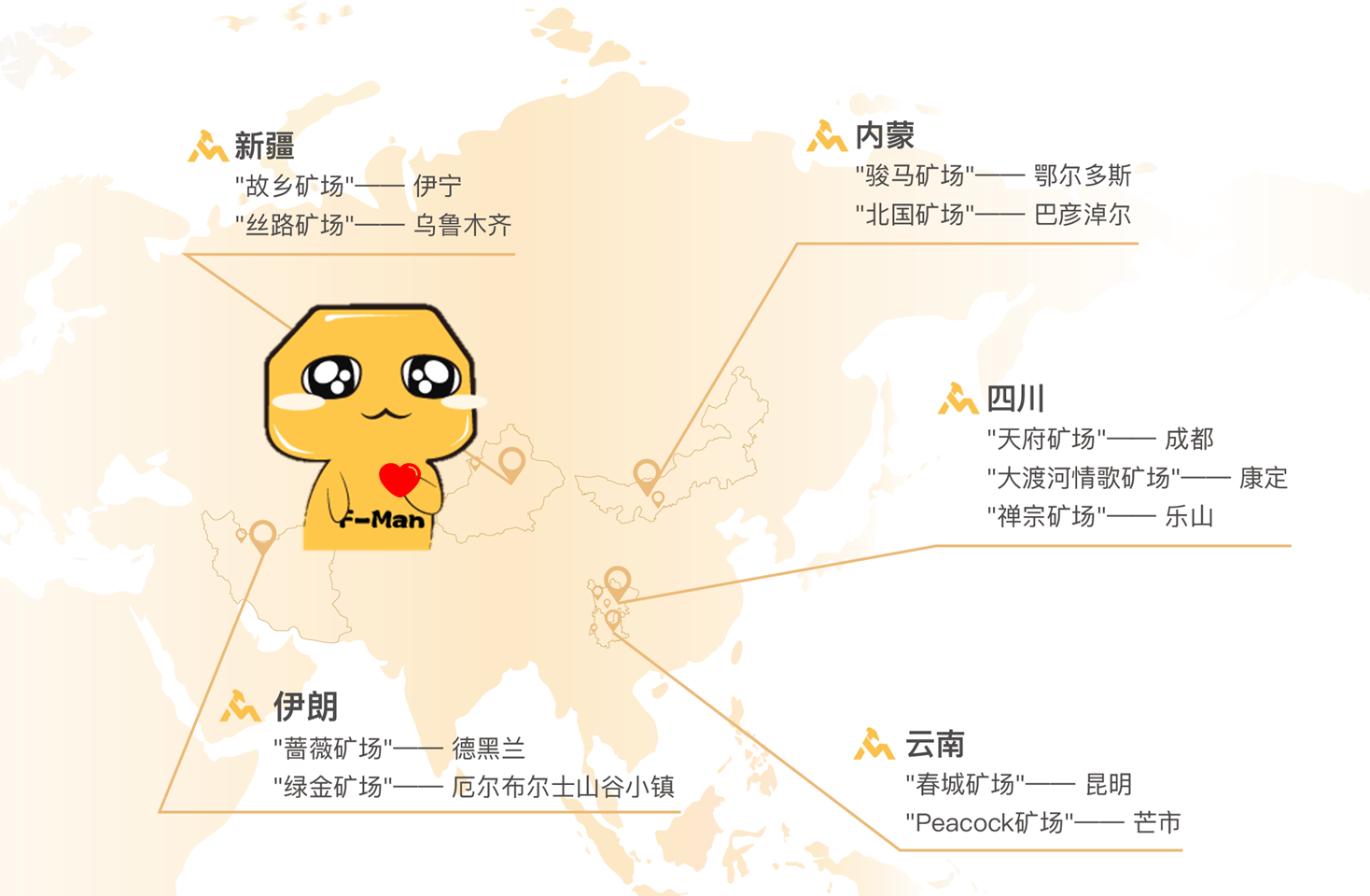 眼见为实——带你走进矿机与矿场