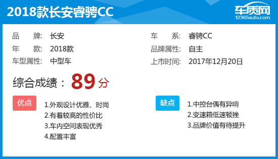 2018款长安睿骋CC完全评价报告