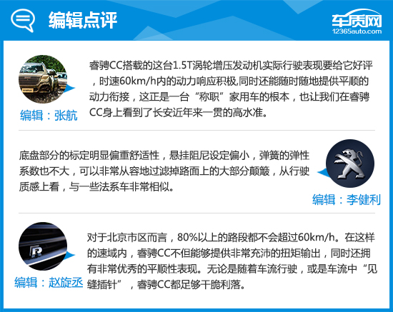 2018款长安睿骋CC完全评价报告