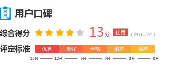 2018款长安睿骋CC完全评价报告
