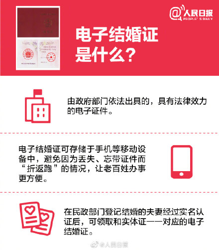 电子结婚证怎么弄,电子结婚证怎么弄的