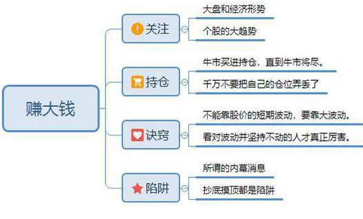 股票中超跌中继是什么意思(终于有人敢发声了：目前阶段，中国股市是底部还是中继下跌？看懂此文，才算真正了解中国股市)