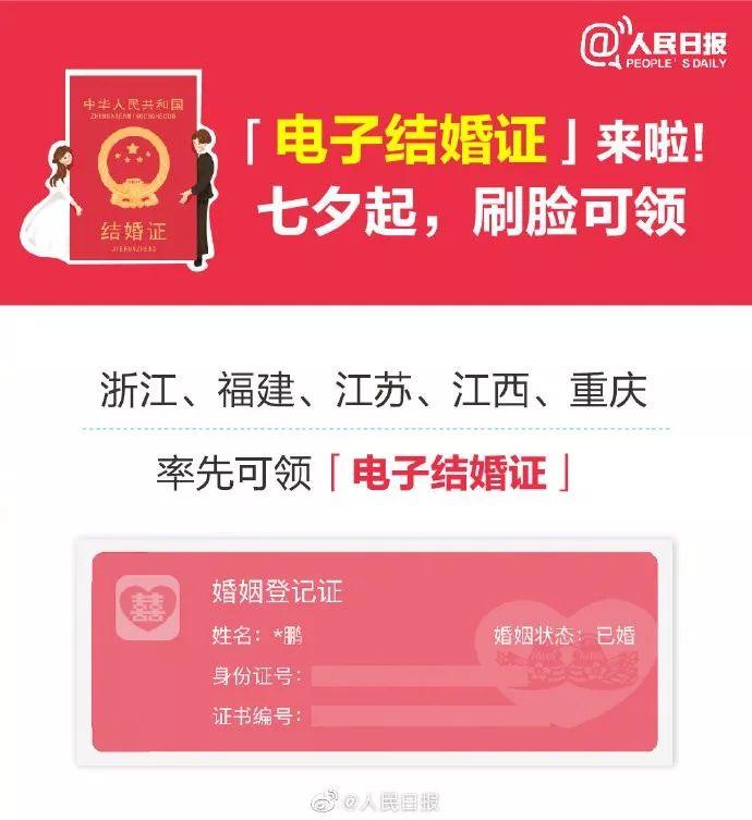电子结婚证,电子结婚证怎么查询
